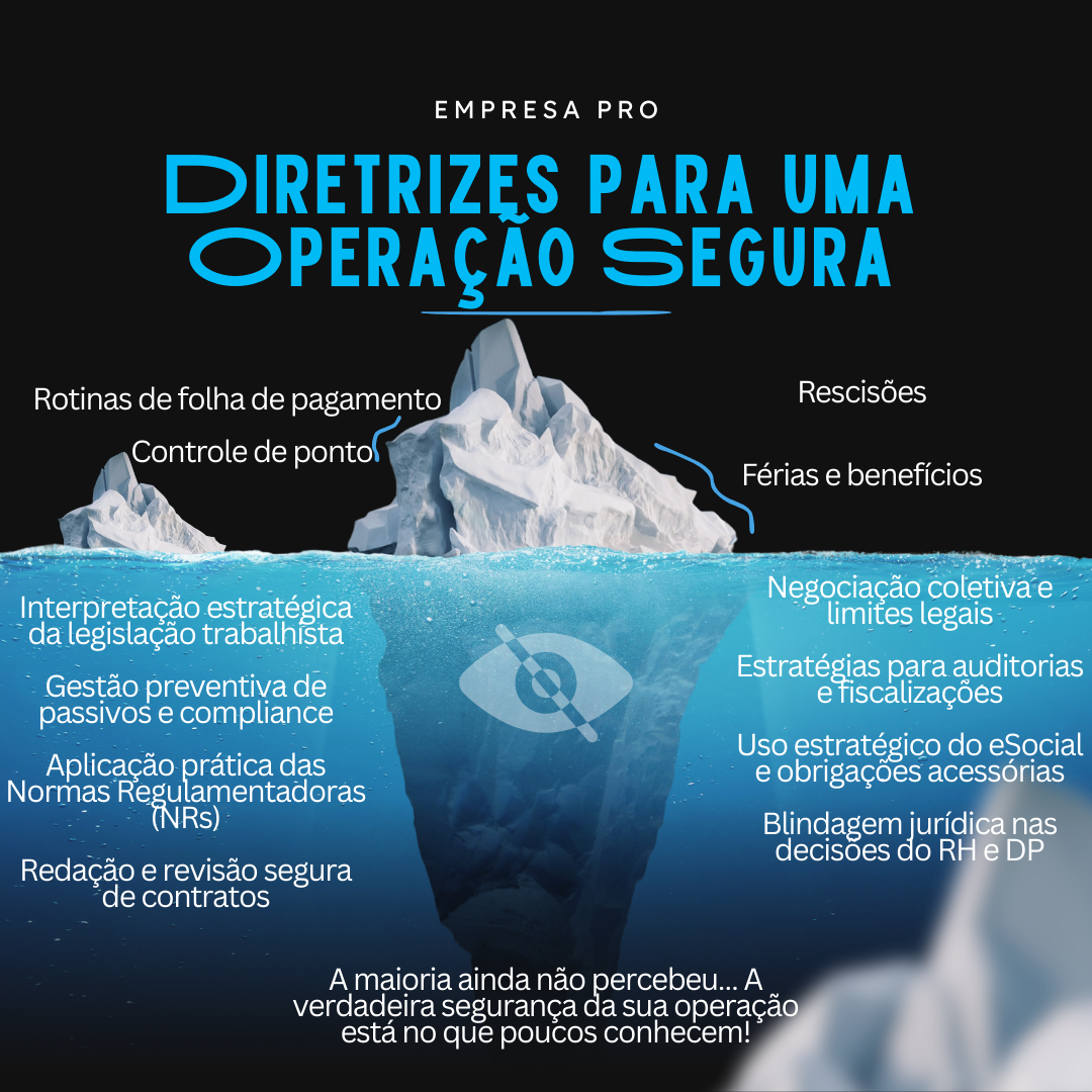 Empresa Pro - Curso - Prevenção - Trabalhista - RH - DP